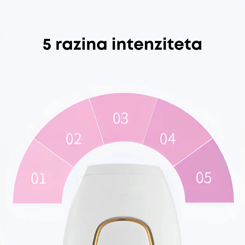 Glowie™ IPL fotoepilator – Uređaj za uklanjanje dlačica