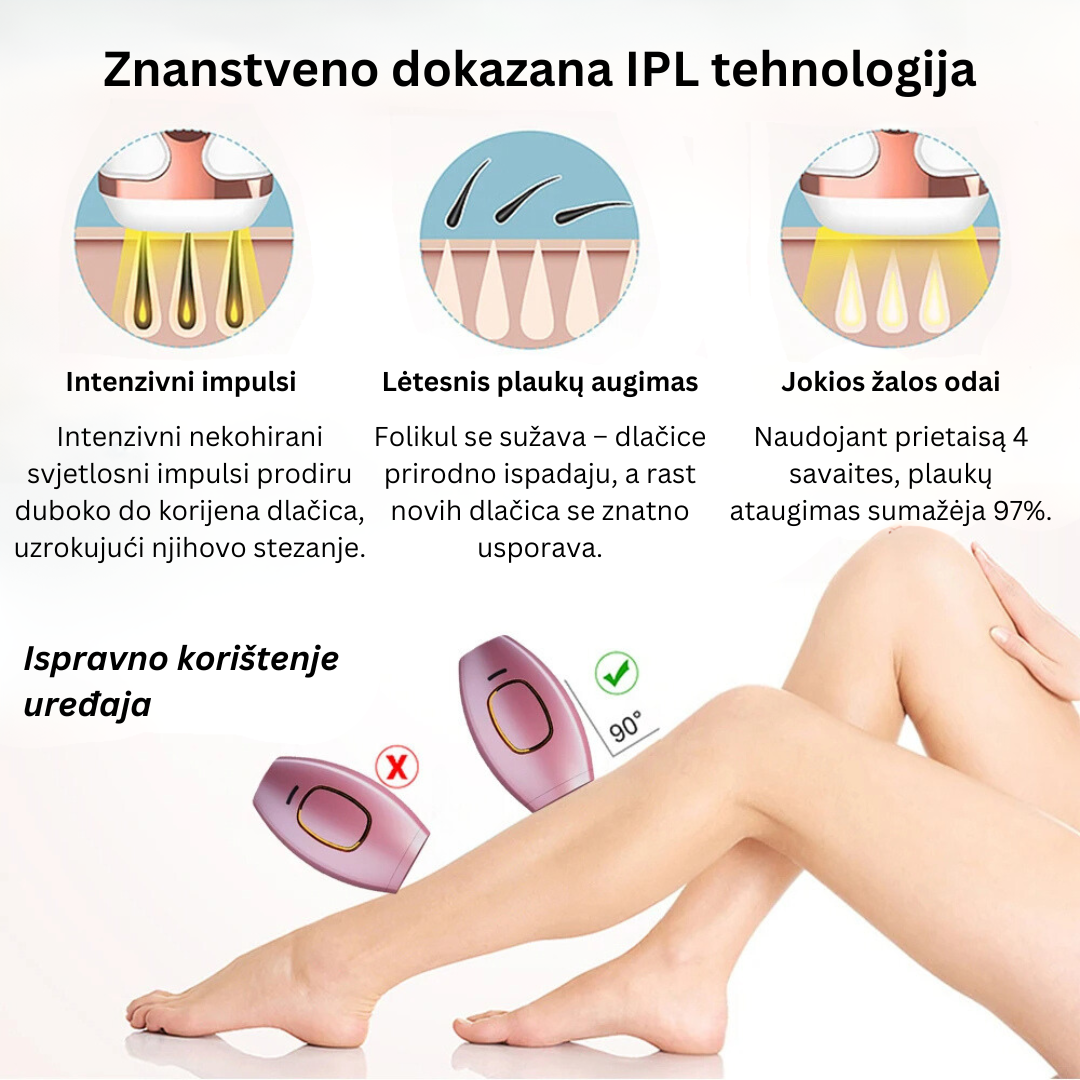 Glowie™ IPL fotoepilator – Uređaj za uklanjanje dlačica