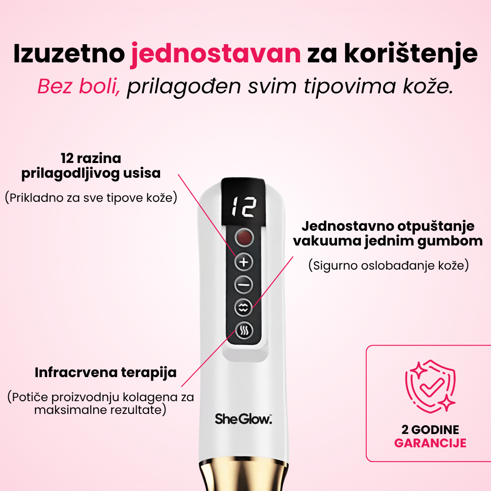 SheGlow™ PRO – set za uklanjanje celulita
